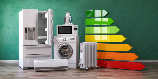 Home Appliances in Sharjah
